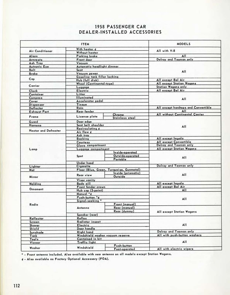 n_1958 Chevrolet Engineering Features-112.jpg